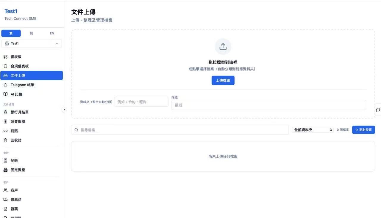 Tech Connect SME product screenshot