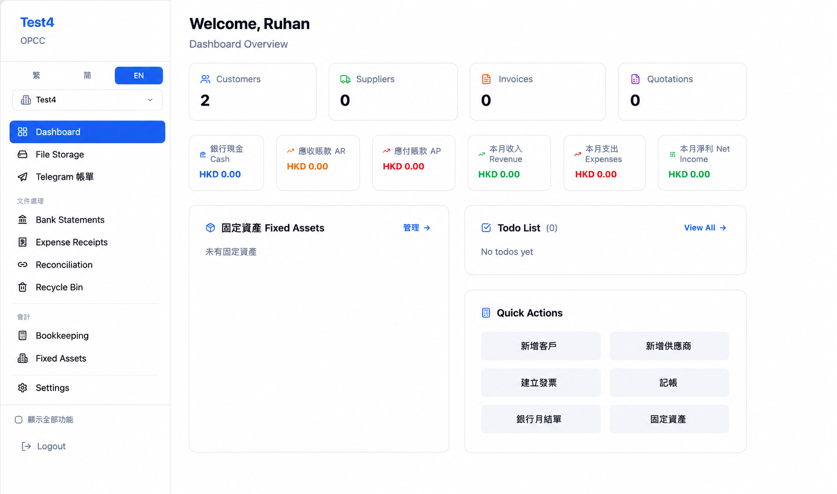 Tech Connect SME dashboard