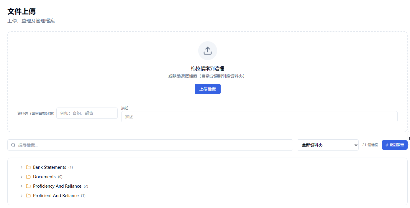 Tech Connect SME product screenshot